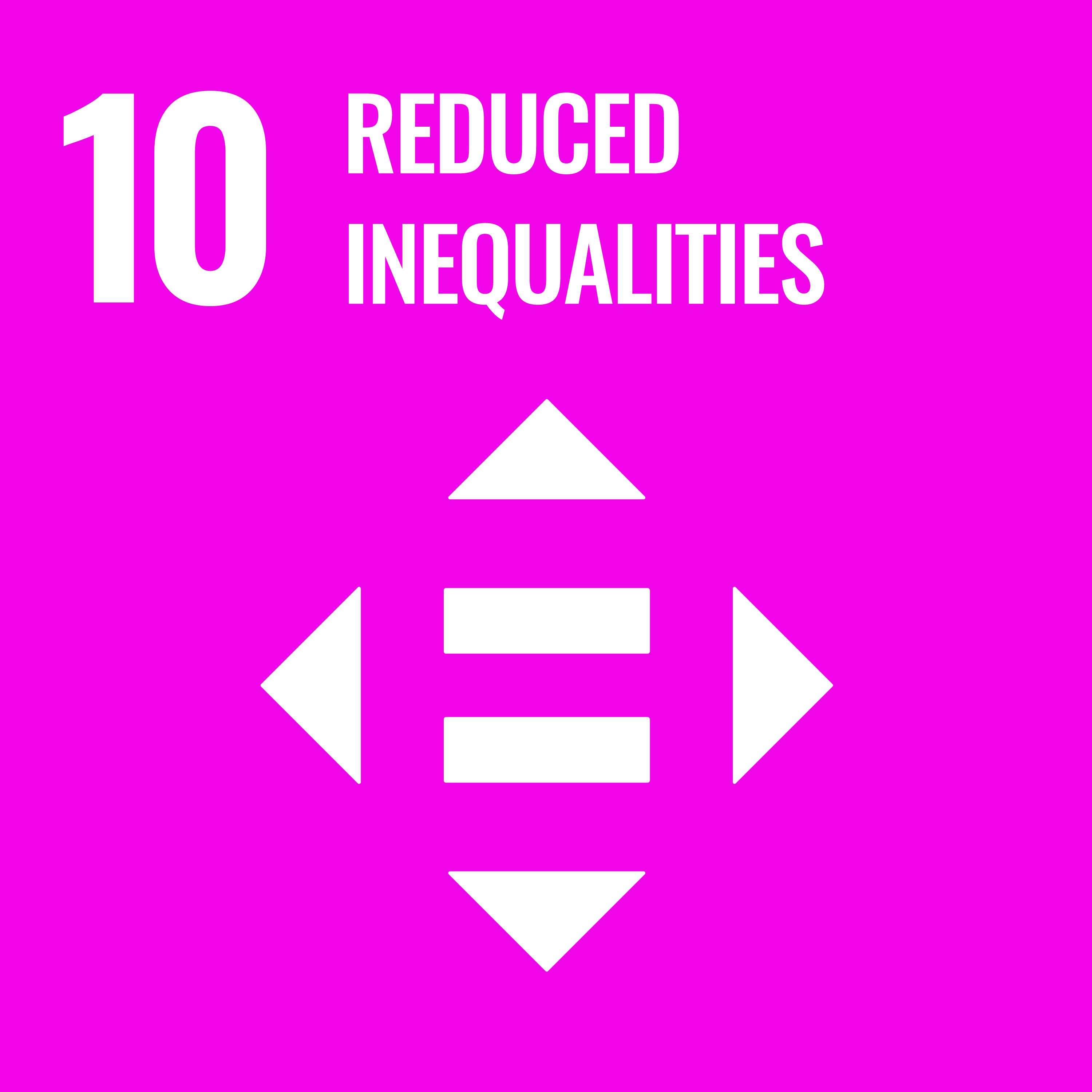 Reduced Inequalities (SDG 10)